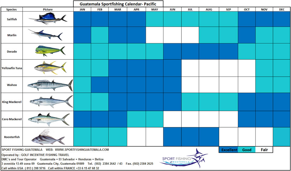 calendario_pesca
